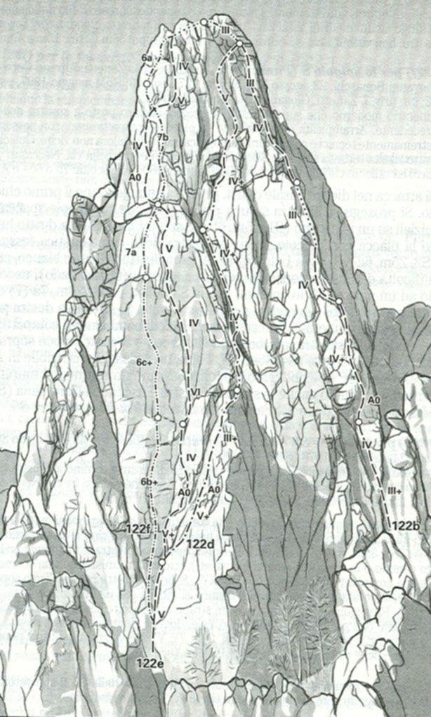 TORRIONE DEL PERTUSIO Accesso: dal rifugio Alippi al Pian dei Resinelli si segue il Sentiero delle Foppe sino alla base dell evidente torrione ben visibile sopra un tratto incassato e ripido del