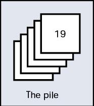 Procedimento