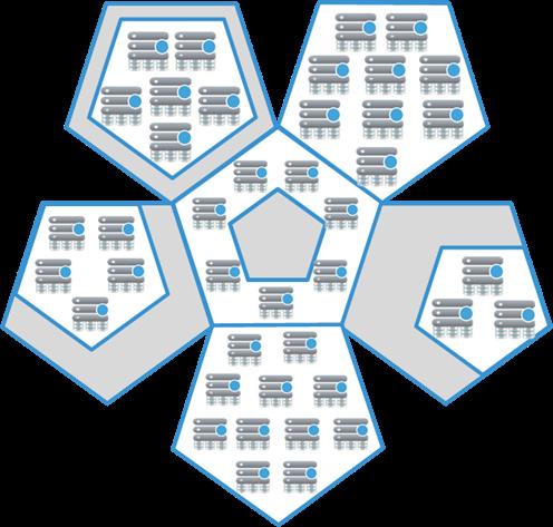 Capitolo 3: Solution overview La maggior parte degli ambienti di clustering assume la proprietà esclusiva dei nodi del cluster e può anche isolare fisicamente o arrestare i nodi che non funzionano