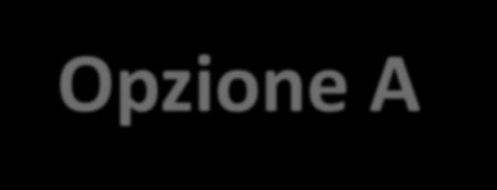 Case Study Lazio Impianto fisso 1 MW Opzione A Andamento DSCR medio - Opzione A + 0,01 +