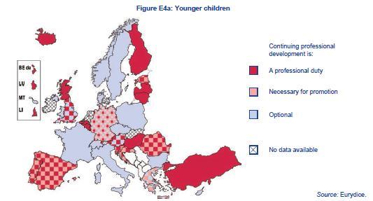 La formazione continua del personale educativo nei servizi ECEC in Europa Maggiore