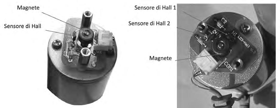 In case of two Hall sensors, the resolution is the same but the second signal is out of phase of 90 and it allows the hypothetical electronic drive to know the direction of movement and, eventually