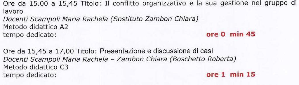 Allegato 'A' pag.12 di 13 Ore da 17.00 a 17.30 Verifica dell apprendimento (prova scritta) e Questionario di valutazione dell evento (gradimento) tempo dedicato: ore 0.