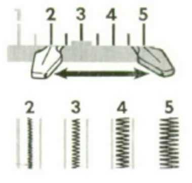 lunghezza del punto deve essere sempre sufficiente per far sì che il materiale avanzi da solo la lunghezza ideale per una cucitura bella da vedere è di 3,5mm molto corta, insieme allo zig zag