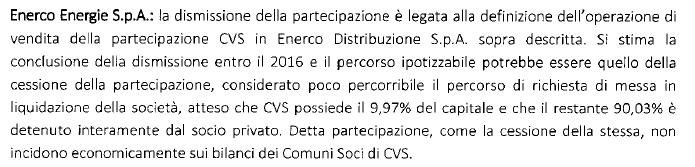 D5. VENETO ENERGIE SPA (ENERCO ENERGIE SPA) a) situazione al 22/12/2015 b) situazione all'11/03/2016 avviato il processo di cessione della partecipazione societaria.