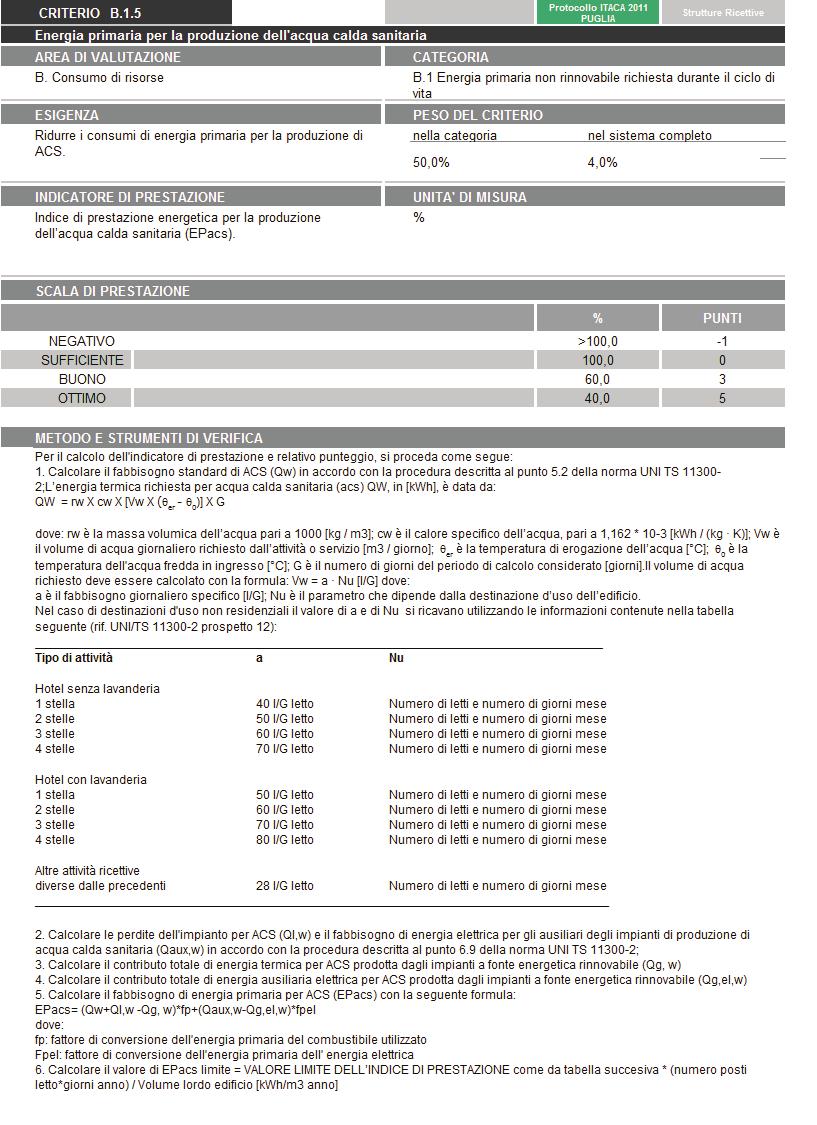 16342 Bollettino Ufficiale della