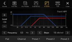 Compatibile con il sistema audio Dynaudio I sistemi Alpine Style sono compatibili con il sistema audio Dynaudio.