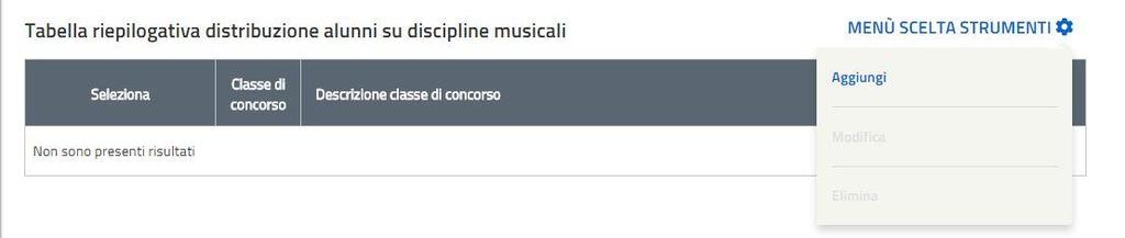 Le voci del MENU SCELTA STRUMENTI variano a seconda dell utente che effettua l accesso:.