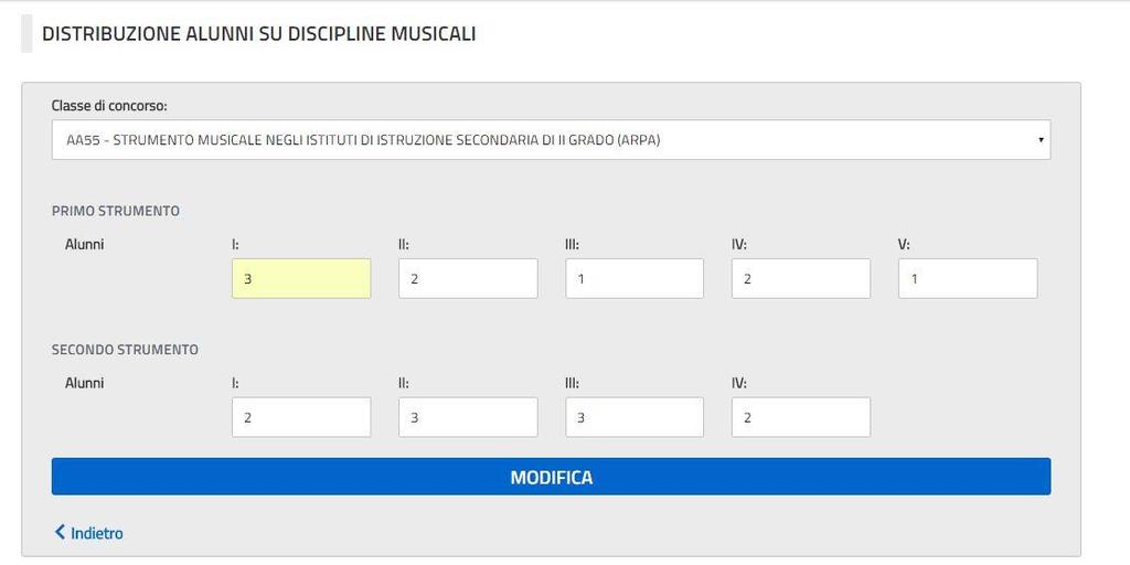 L utente può modificare il numero di Alunni precedentemente distribuiti e confermare l operazione con un click sul tasto Modifica.