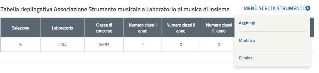 L utente può effettuare la modifica di quanto precedentemente acquisito effettuando un check in corrispondenza dell