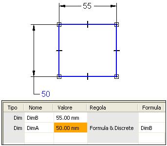 Capitolo 5 Uso delle variabili Conflitto tra le regole e le formule È anche possibile definire le regole per le variabili controllate dalle formule.