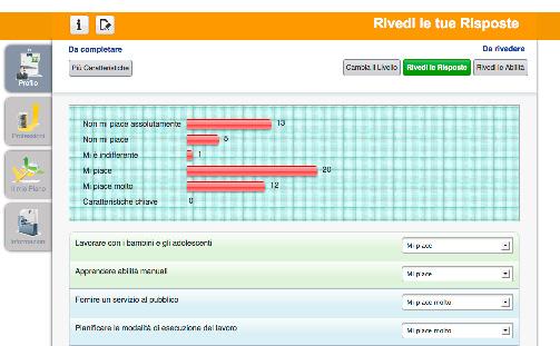 la lista delle Professioni Proposte Più informazioni/risposte fornisci e maggiore sarà l accuratezza del processo di abbinamento tra i tuoi interessi