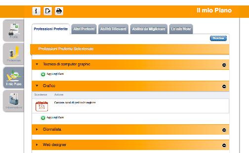 Sviluppa e aggiorna il tuo piano professionale Il Mio Piano Nella scheda Il Mio Piano, accessibile nel menu a sinistra, puoi visualizzare informazioni