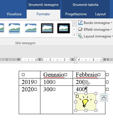 Autore: Ufficio Sviluppo Personale pagina 3/6 B) Modificazione di tabelle e immagini: registri ampliati Inserire una tabella (no Excel): registro Inserisci Tabella 3 4 Inserire un immagine: registro