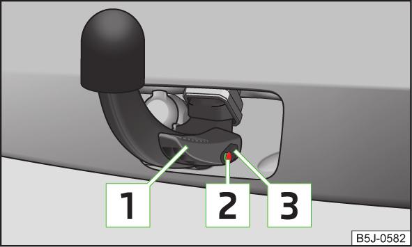 Bloccare la serratura della leva ruotando la chiave di 180 a destra (il contrassegno 3 di colore verde è visibile); estrarre la chiave nella direzione indicata dalla freccia.