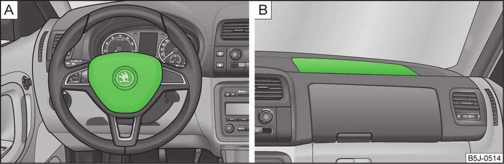 Airbag frontali Posizione corretta È importante che il conducente e il passeggero anteriore mantengano una distanza di almeno 25 cm rispettivamente dal volante e dalla plancia A» fig. 117.