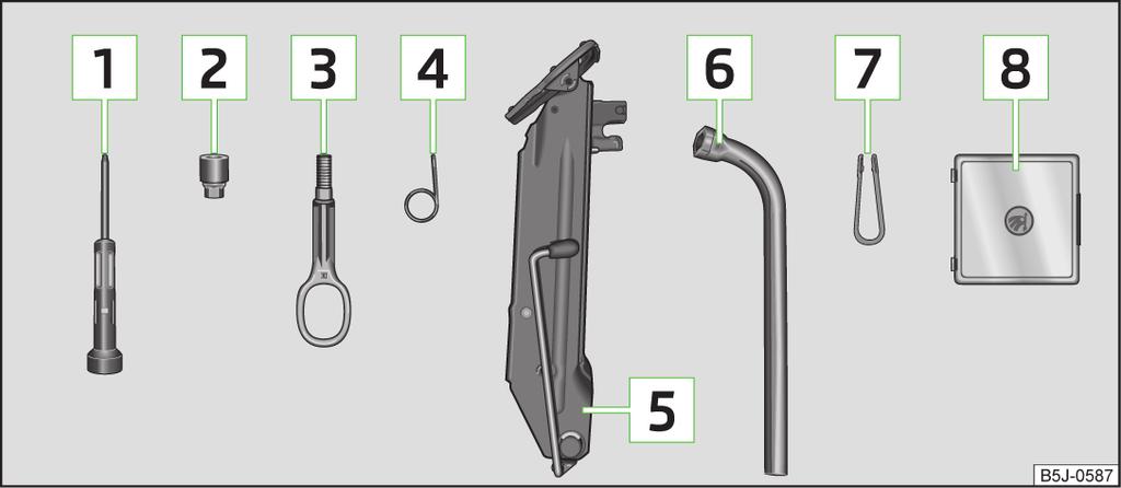 Attrezzatura di bordo Il martinetto in dotazione è adatto soltanto per questo tipo di veicolo. Non utilizzarlo mai per sollevare veicoli più pesanti o altri carichi - pericolo di lesioni!