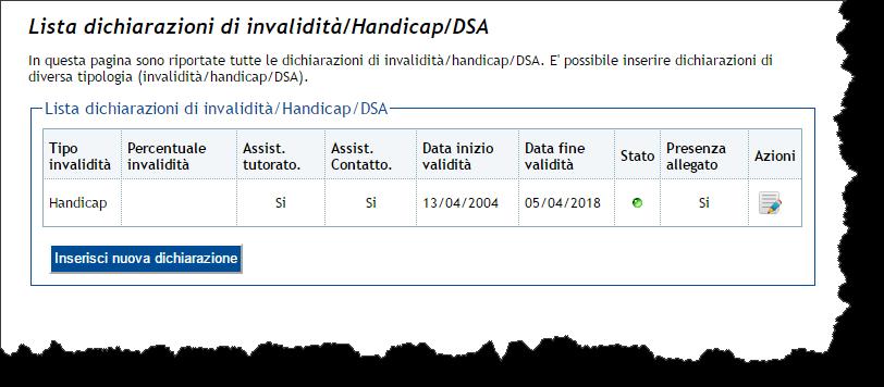 Il semaforo giallo indica che la dichiarazione è stata presa in carico dal Servizio disabilità e DSA ma non ancora Figura 8 confermata.