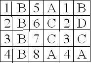 lim n + f( n ) = 0, ed inoltre la successione è decrescente, perchè segue l andamento del grafico di f per valori che divergono a.