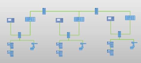 esempio per mezzo di security router con firewall) La rete di