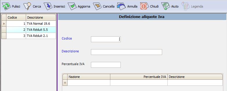 Cambiio delllle alliiquotte IIVA CH a parrttiirre dall 01..01..2011 Checklist A3 Aggiornamento diretto Versione 4.x.