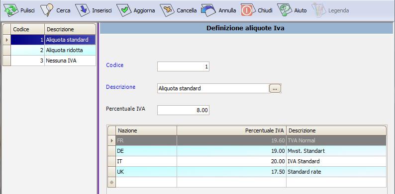 3 Selezionare l aliquota standard corrispondente al tasso 7.60 per la country CH e cambiare il valore nel campo Percentuale IVA da 7.60 a 8.00. Premere il pulsante Aggiorna e confermare la modifica.