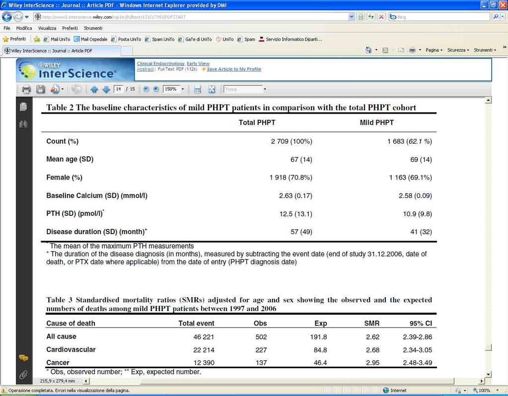 Increased mortality and morbidity in mild primary hyperparathyroid patients The Parathyroid