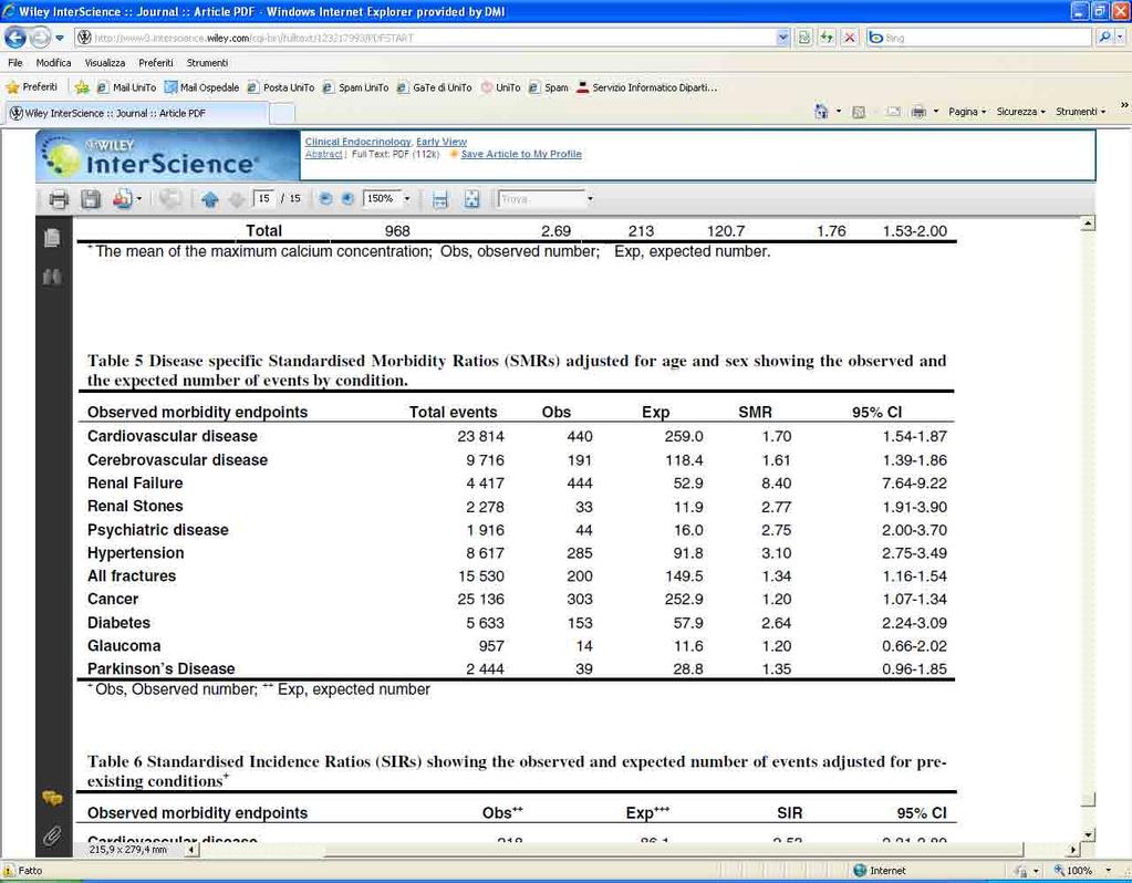 Parathyroid Epidemiology and Audit Research