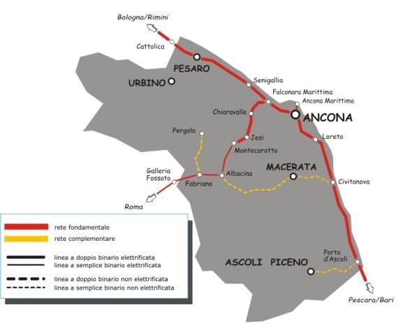 merci e passeggeri; Rete ferroviaria: dorsale adriatica con capacità AV e alta