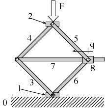 Compio 15//99 pagina 1 Meccanica Applicaa alle Macchine compio del 15//99 A) Chi deve sosenere l'esame del I modulo deve svolgere i puni 1 e.