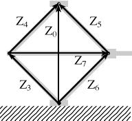 Compio 15//99 pagina 3 Le equazioni di chiusura sono dunque: Z 3 Z 7 Z 6 Z 3 Z Z 5 Z 6 Z 3 Z Z 0 per il parallelogramma si ha: Z 3 cos l 3 cos Z sin 6 l 6 cos Z 3 sin l Z 6 sin 5 l cos 5 sin 5