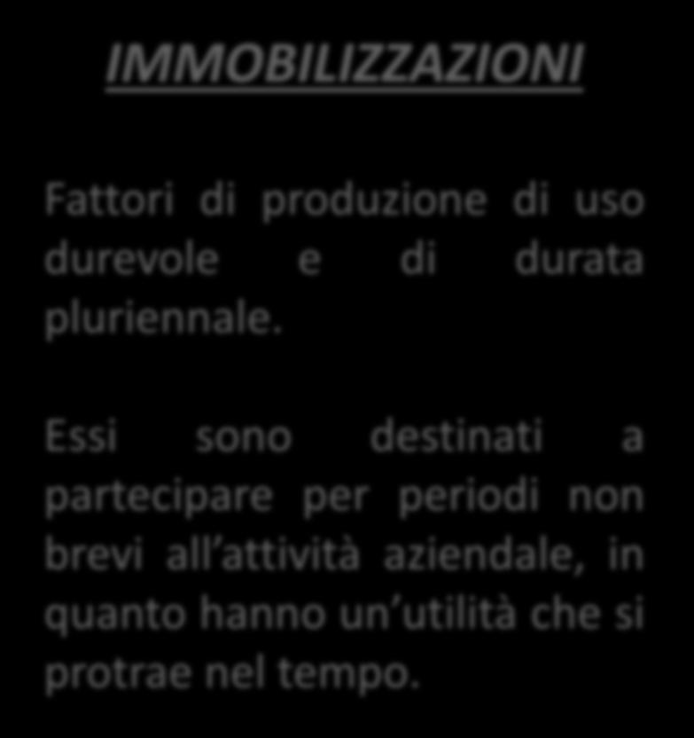 I fattori produttivi IMMOBILIZZAZIONI Fattori di produzione di