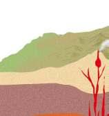 TERRA: UN PIANETA DINAMICO I margini continentali A questo punto precisiamo che i margini continentali possono essere attivi o passivi.