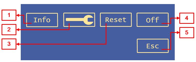 Premendo Off (4) il dispositivo WiFi viene spento. Premendo Esc (5) si torna alla schermata di configurazione (Figura 8). La procedura da seguire per connettere il sistema RA.