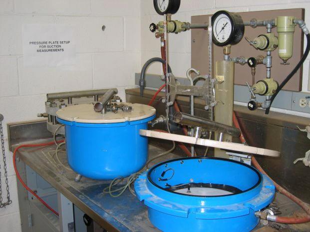 Piastre a pressione Applicano una pressione (generata di solito da un compressore) Raggiunto l equilibrio alla pressione applicata, il campione