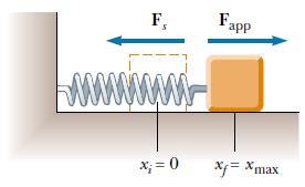Risultati della meccanica classica Risultati della meccanica classica Lavoro definizione definito attraverso l applicazione di una forza per uno spostamento forma di energia dipende dal processo