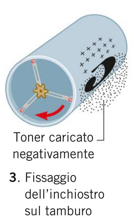 strato di selenio.