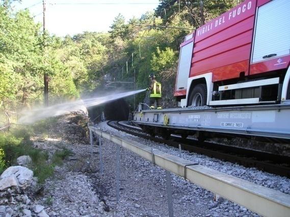 precluse ai mezzi antincendio Operatività in prossimità di linee elettriche