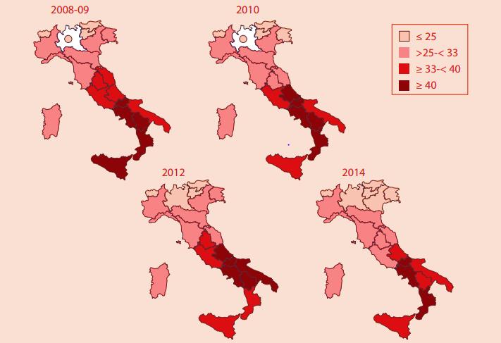 standardizzate in tutto il Paese, è possibile descrivere la variabilità geografica e l evoluzione nel tempo dello stato ponderale, mediante la misura diretta di peso e statura dei bambini.