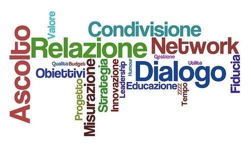 Informare sia all interno sia all esterno dell organizzazione; Socializzare per rispondere all esigenza di aumentare l integrazione