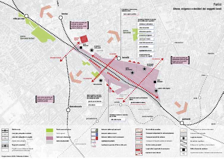 Rispondere ai bisogni locali L attento lavoro di ascolto delle istanze locali condotto dal gruppo di lavoro del Dipartimento di Architettura e Studi Urbani del Politecnico di Milano tra il 2013 e il