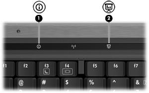 3 HP Quick Launch buttons (solo in determinati modelli) Utilizzare HP Quick Launch buttons per aprire i programmi usati più frequentemente.