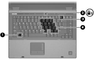 4 Uso del tastierino Il computer è dotato di un tastierino numerico incorporato e supporta un tastierino numerico esterno opzionale o una tastiera esterna opzionale che include un tastierino numerico.