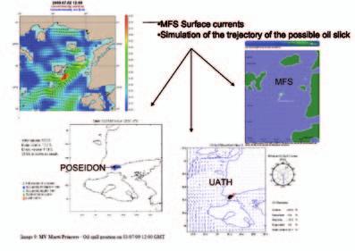 Figure 3: Esempio di previsioni di correnti prodotte dal sistema INGV-MFS (in alto a sinistra) e di previsioni di dispersione di idrocarburi in mare fornite da ERO utilizzando i sistemi