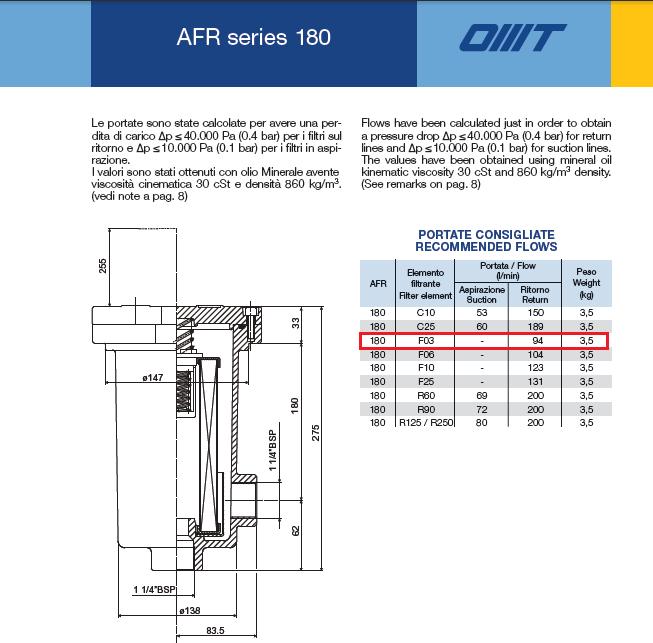 Dal catalogo OMT si possono verificare il Δp del filtro e quello del setto filtrante,che nel nostro caso sono sulla linea di ritorno. Gli attacchi del filtro sono da 1 1/4 gas.