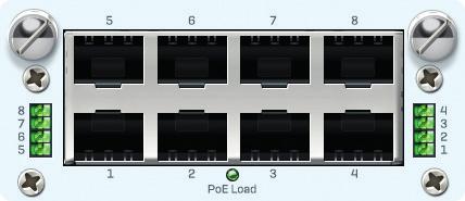 FleXi Port a 4 porte 10 GbE SFP+ (solo per SG/XG 2xx/3xx/4xx) Modulo FleXi Port a 4 porte