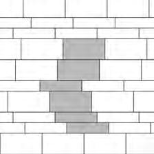 15x60 cm 33%/mq 30x60 cm SCHEMA 14 5%/mq 10x60 cm 16%/mq