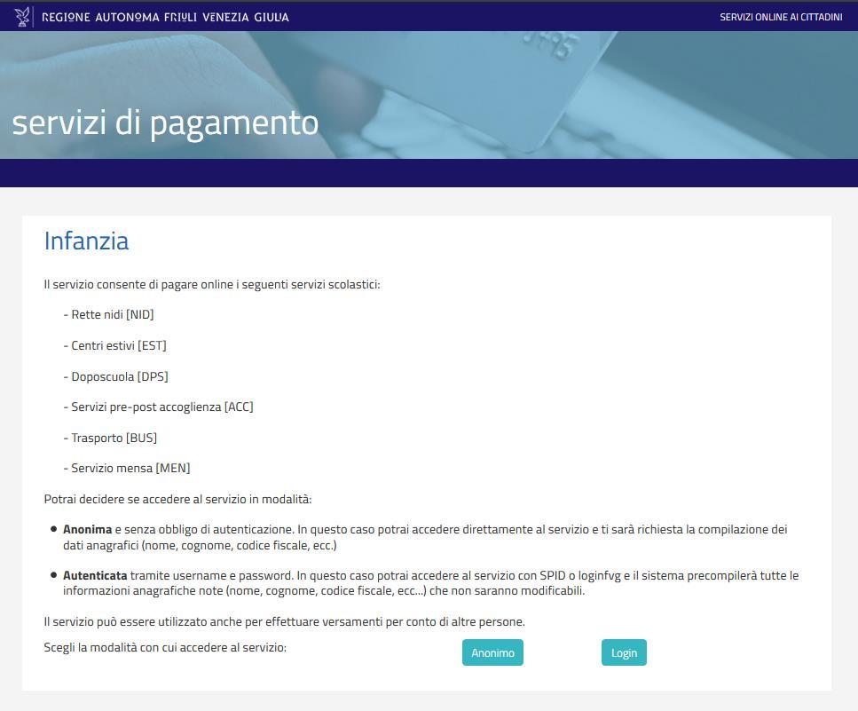 Come pagare Scelta modalità di accesso