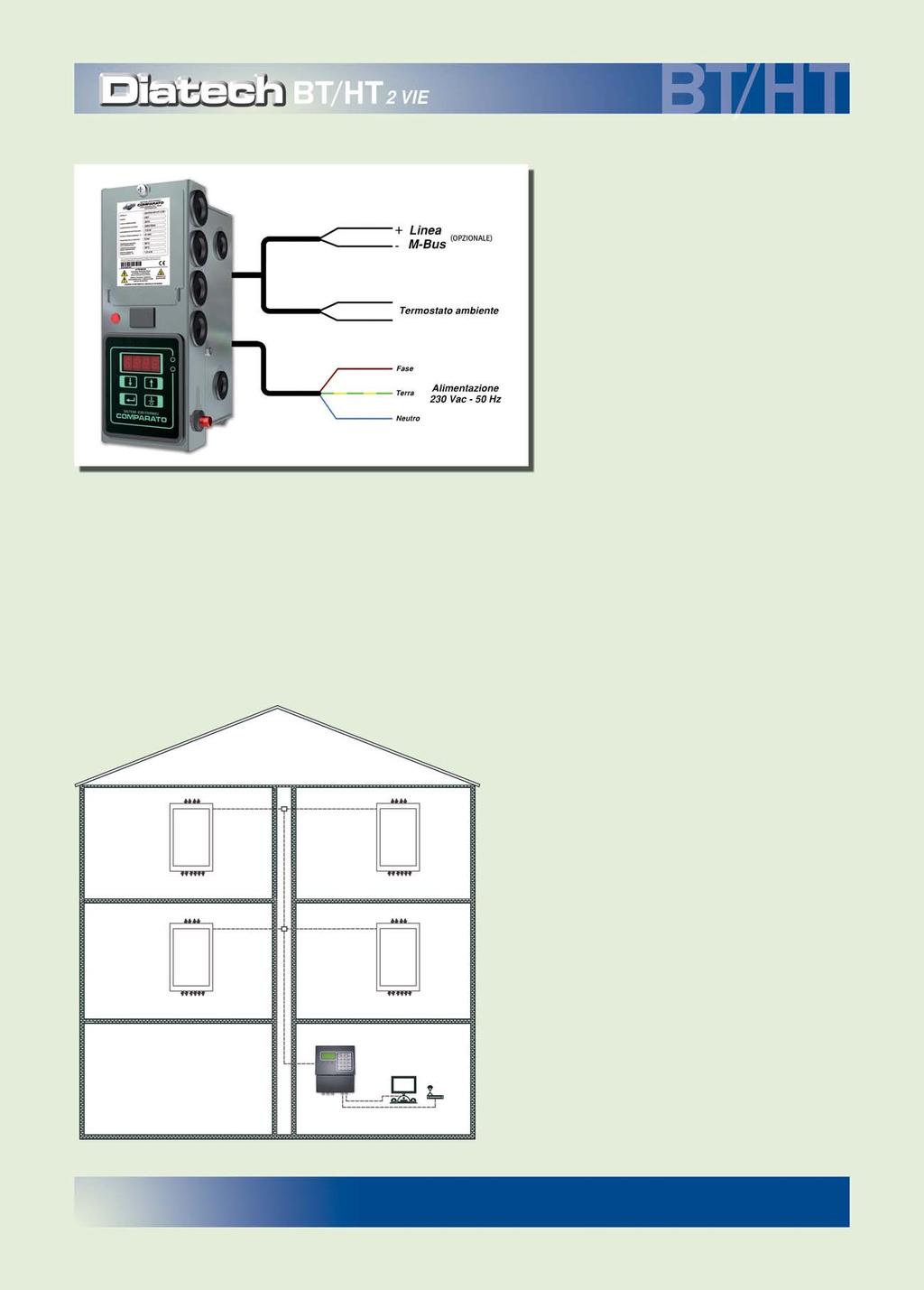 COLLEGAMENTI E CARATTERISTICHE ELETTRICHE Linea M-bus Cavo bipolare da 2 x 1,5 mm 2 twistato non schermato (per i collegamenti dai nodi derivatori alle singole unità satellite).