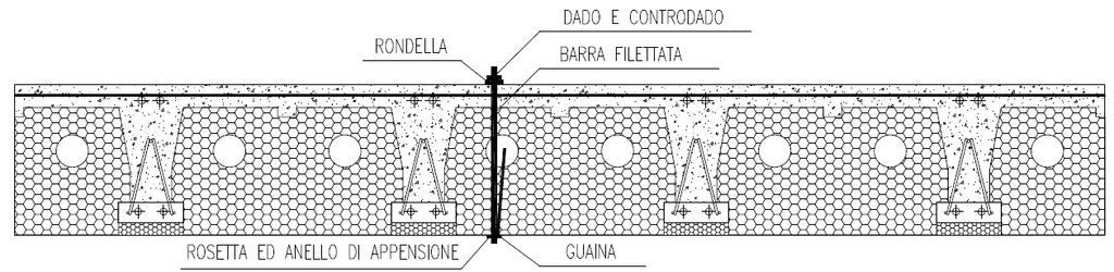 IMPIANTISTICA Uno dei grossi vantaggi del blocco in EPS è la presenza di cave longitudinali ᴓ 70 mm per consentire l inserimento della rete impiantistica.